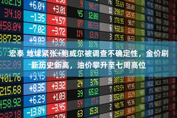 宏泰 地缘紧张+鲍威尔被调查不确定性，金价刷新历史新高，油价攀升至七周高位